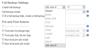 What Is Synthetic Full Backup and How Does It Work?