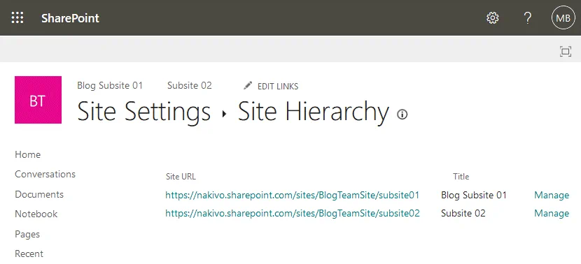 Viewing site hierarchy in SharePoint
