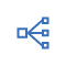 Multiple Backup Targets