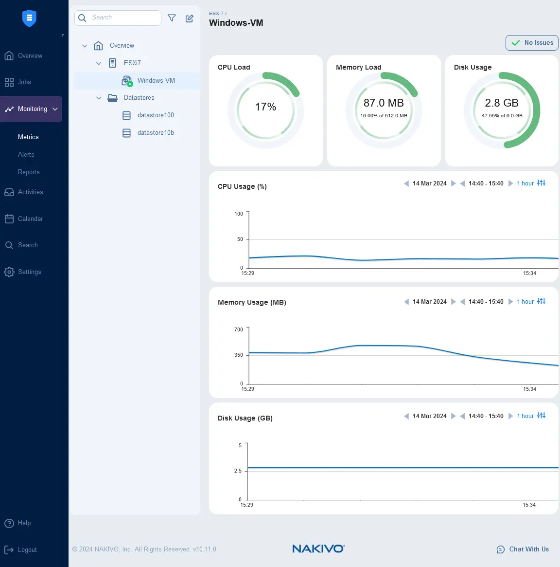 El panel RMM para la supervisión de VMware en la interfaz web NAKIVO