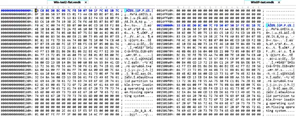 Storing data in flat vmdk files and sparse monolithic vmdk files